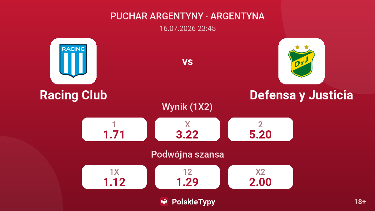 Racing Club - Defensa y Justicia — kursy