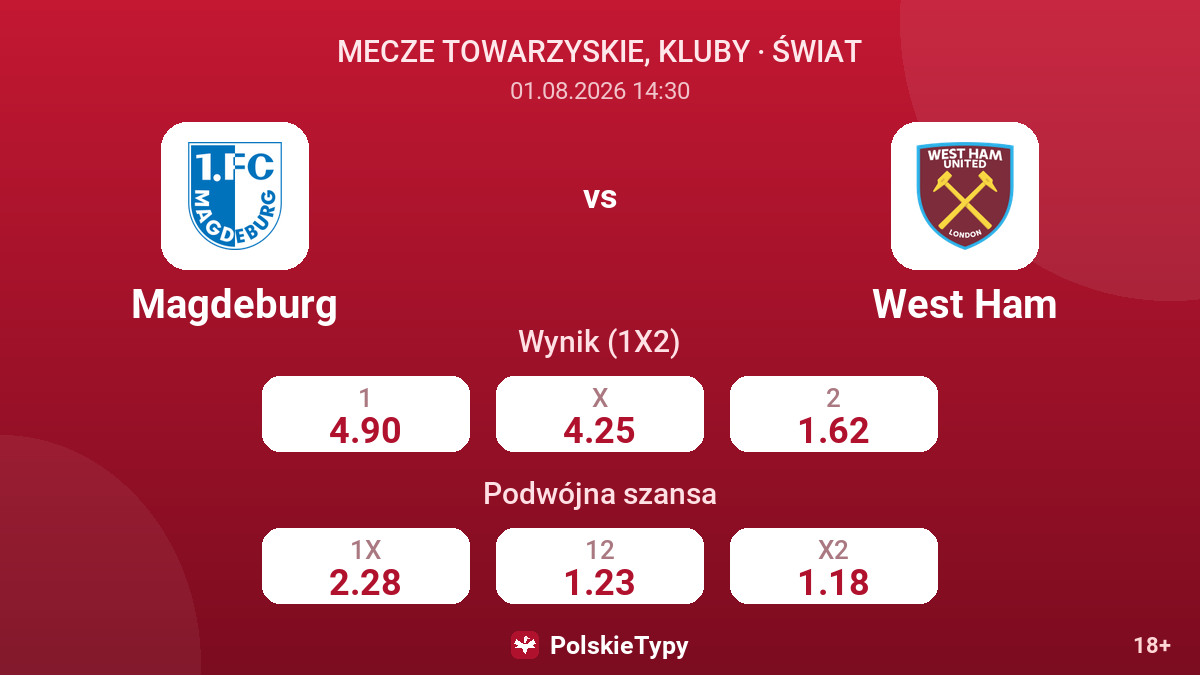 Magdeburg - West Ham — kursy