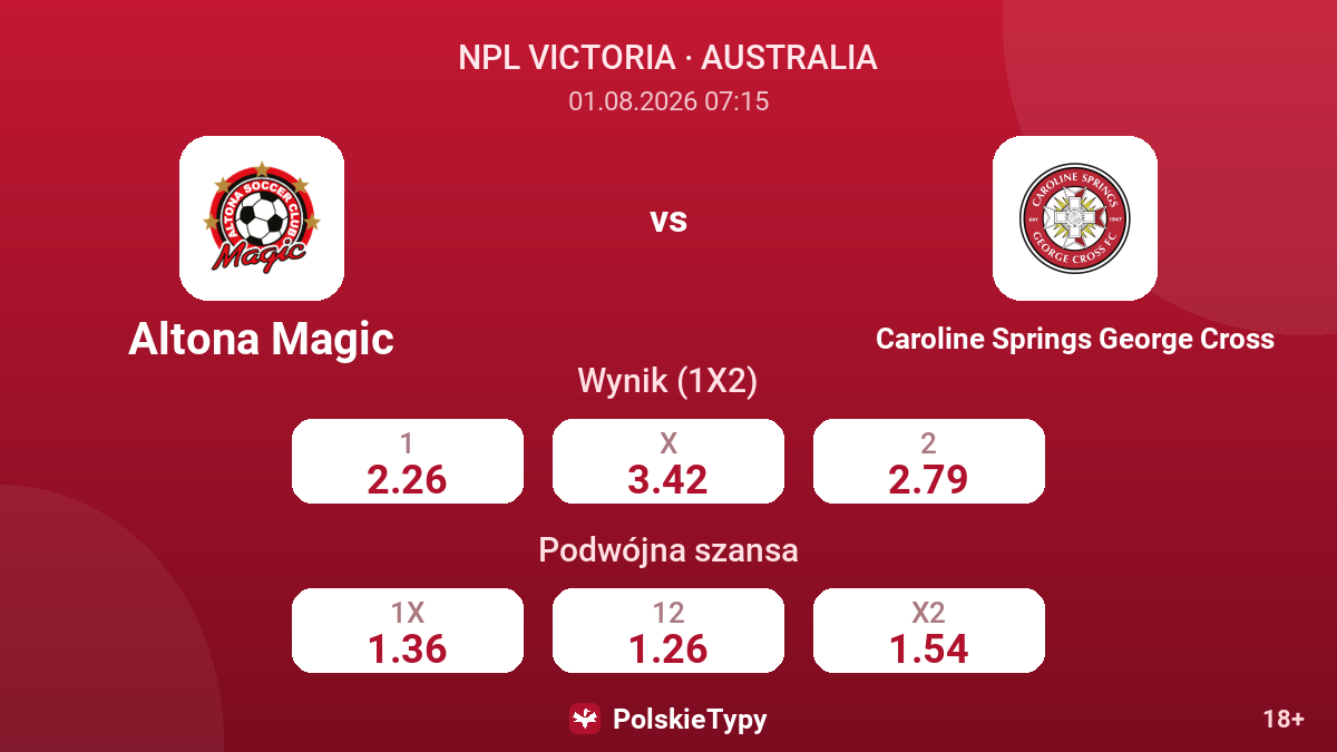 Altona Magic - Caroline Springs George Cross — kursy