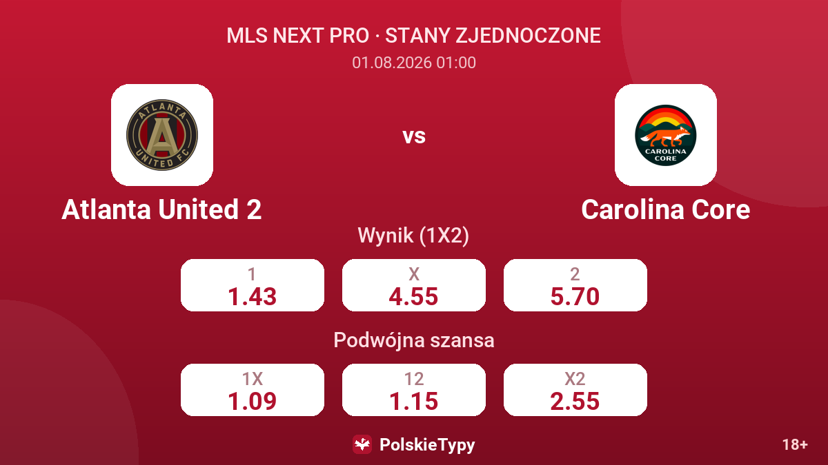 Atlanta United 2 - Carolina Core — kursy