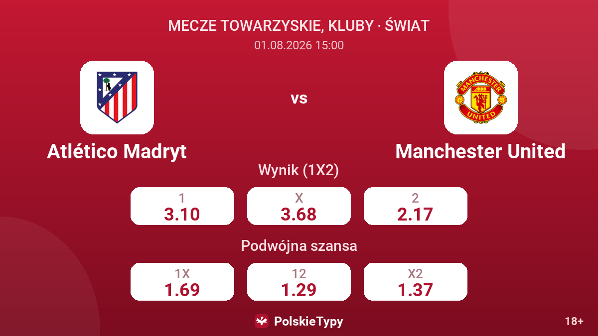 Atlético Madryt - Manchester United — kursy
