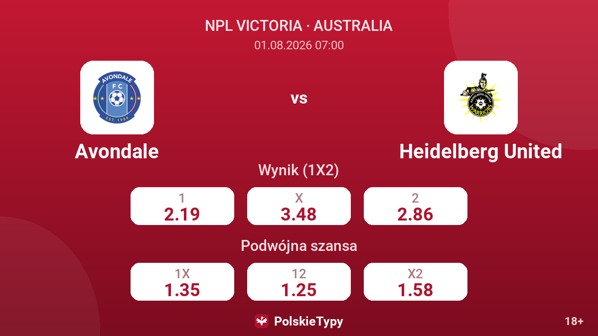 Avondale - Heidelberg United — kursy