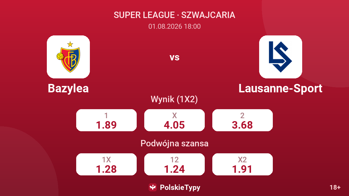 Bazylea - Lausanne-Sport — kursy