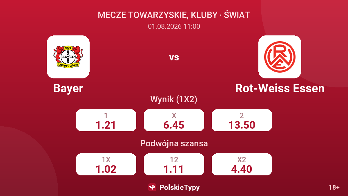 Bayer - Rot-Weiss Essen — kursy