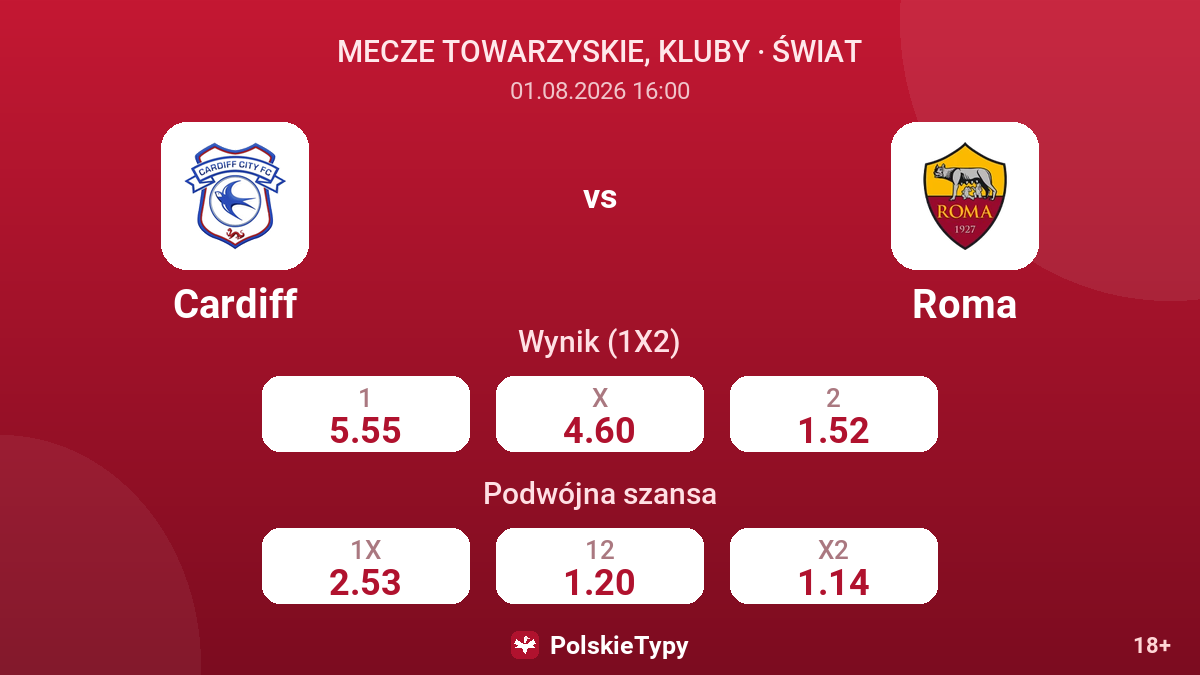 Cardiff - Roma — kursy