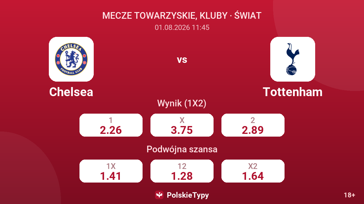 Chelsea - Tottenham — kursy