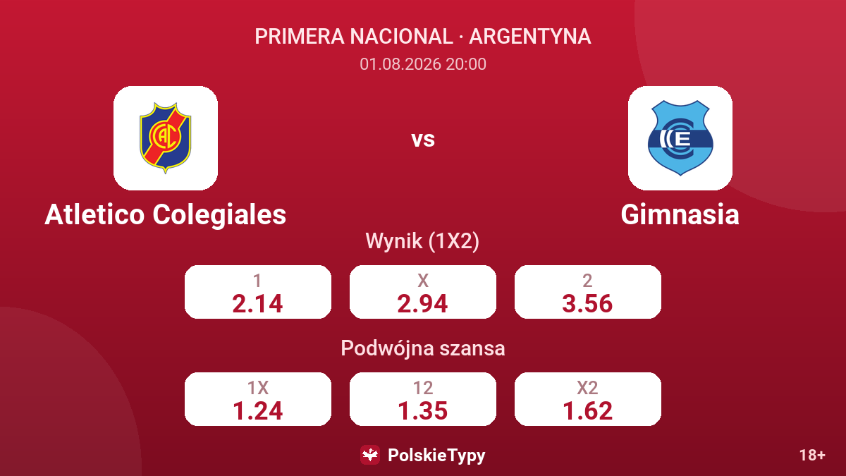 Atletico Colegiales - Gimnasia — kursy