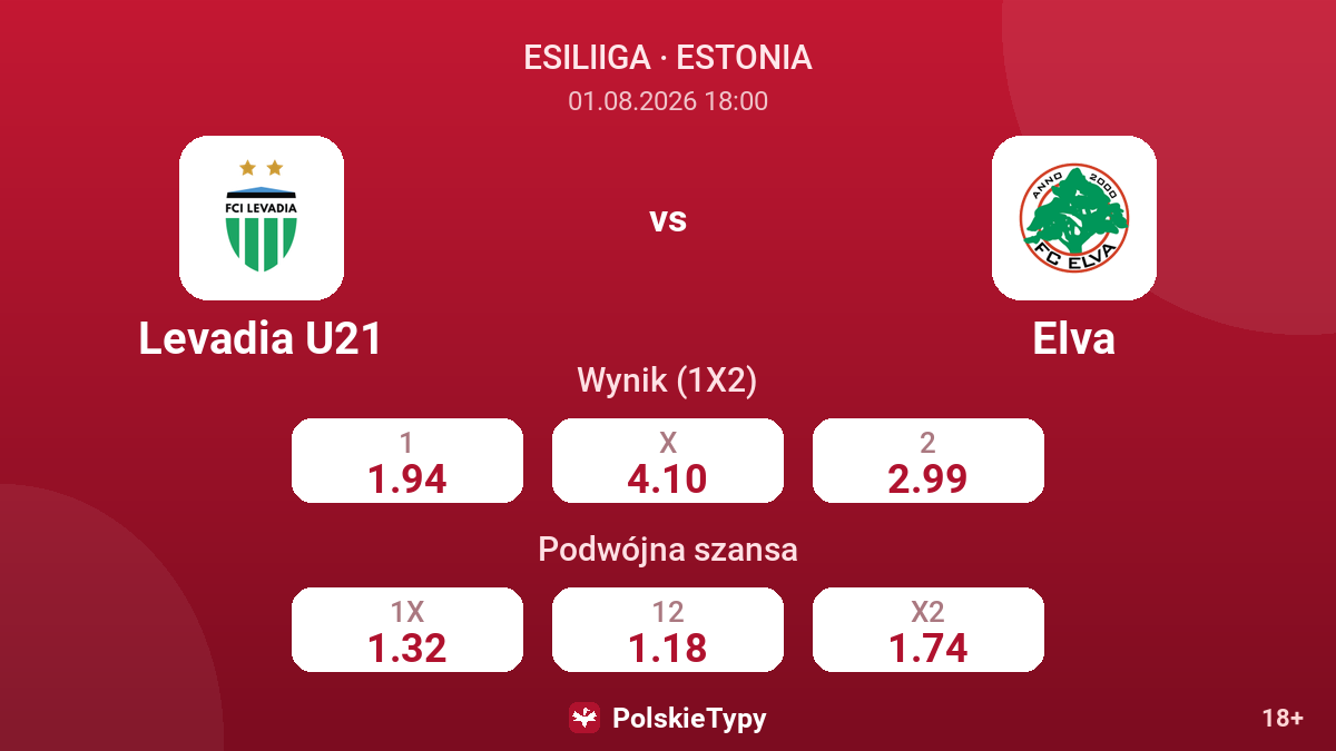 Levadia U21 - Elva — kursy
