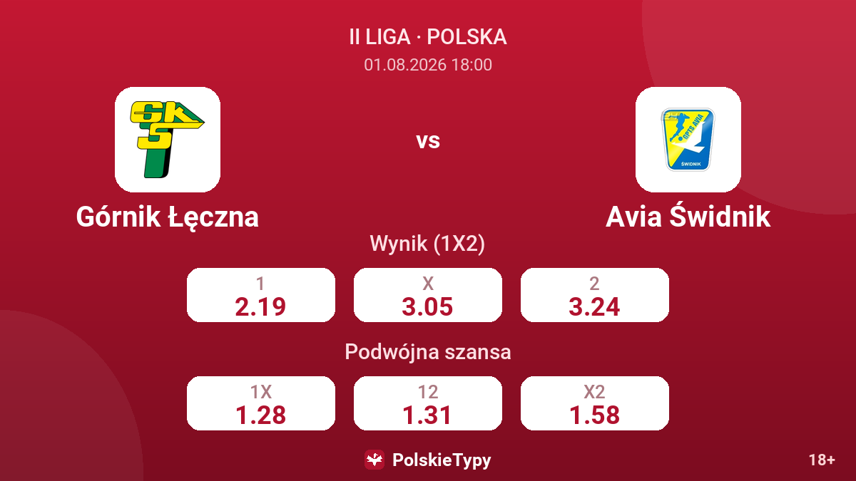 Górnik Łęczna - Avia Świdnik — kursy