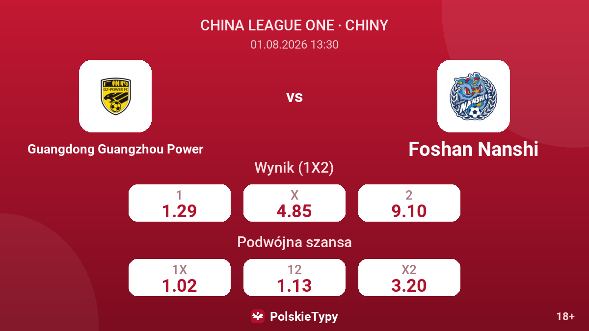 Guangdong Guangzhou Power - Foshan Nanshi — kursy