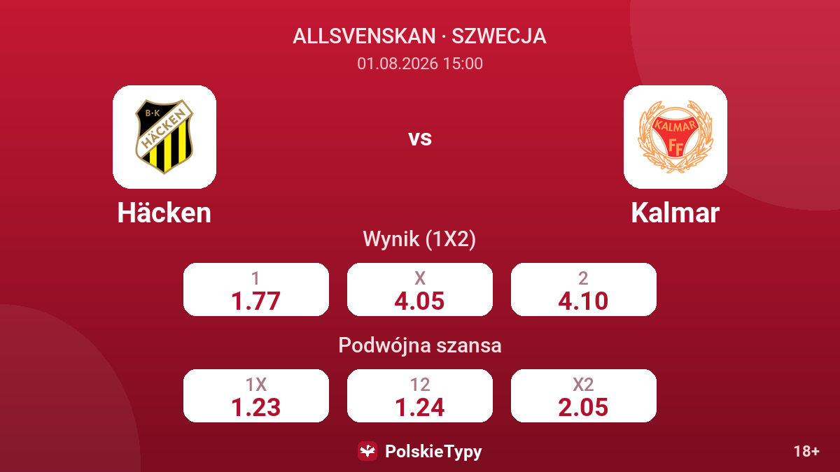 Häcken - Kalmar — kursy