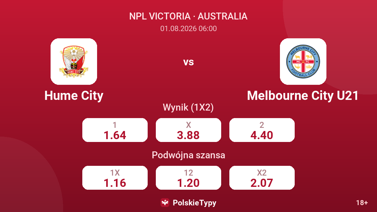 Hume City - Melbourne City U21 — kursy