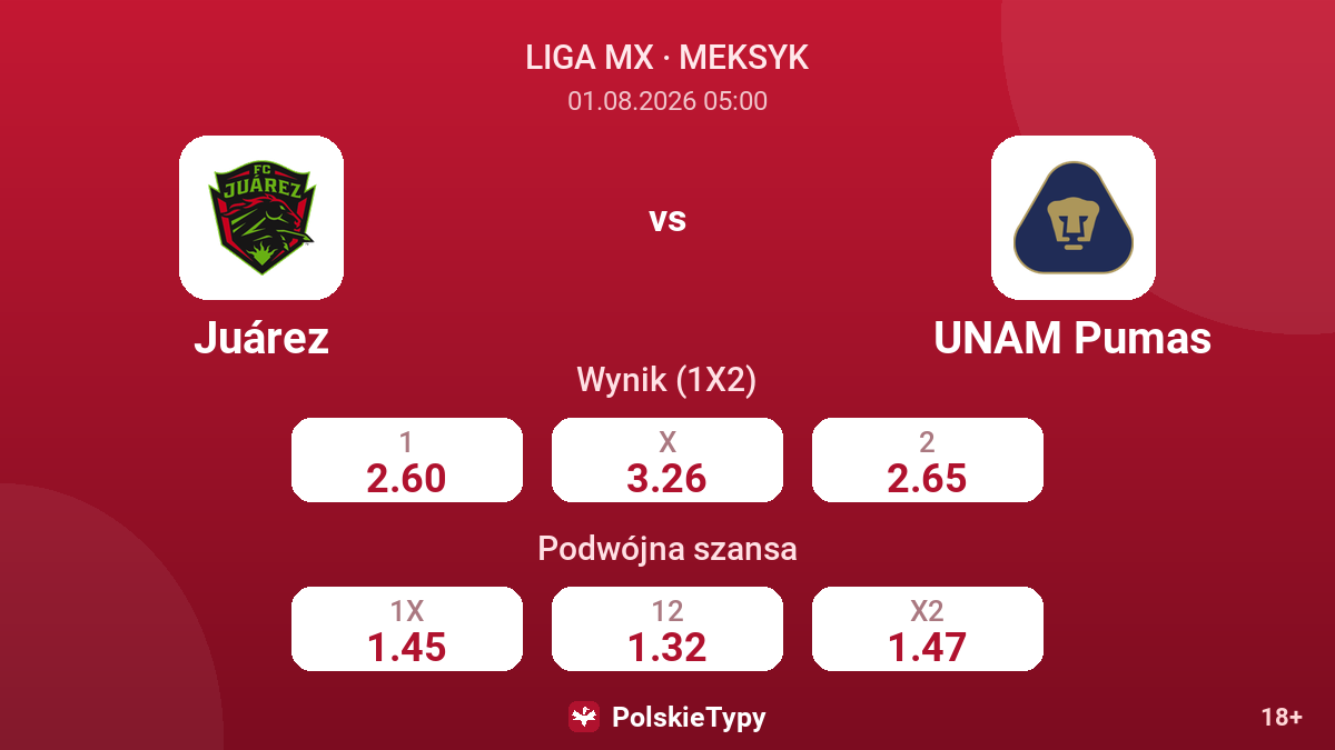 Juárez - UNAM Pumas — kursy