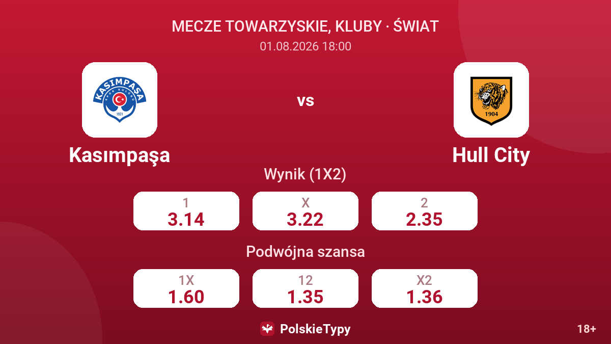 Kasımpaşa - Hull City — kursy