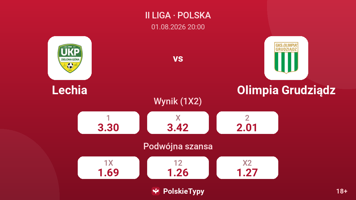 Lechia - Olimpia Grudziądz — kursy