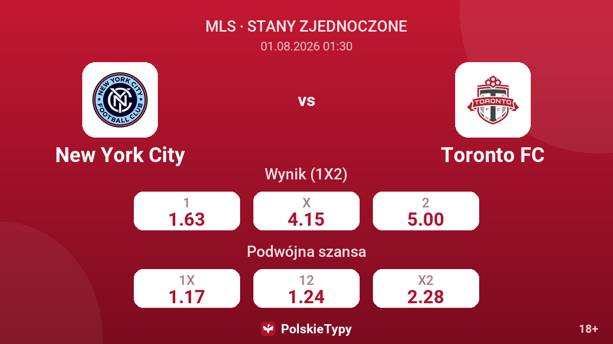 New York City - Toronto FC — kursy