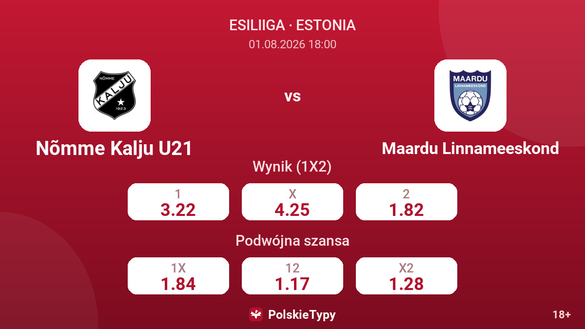 Nõmme Kalju U21 - Maardu Linnameeskond — kursy