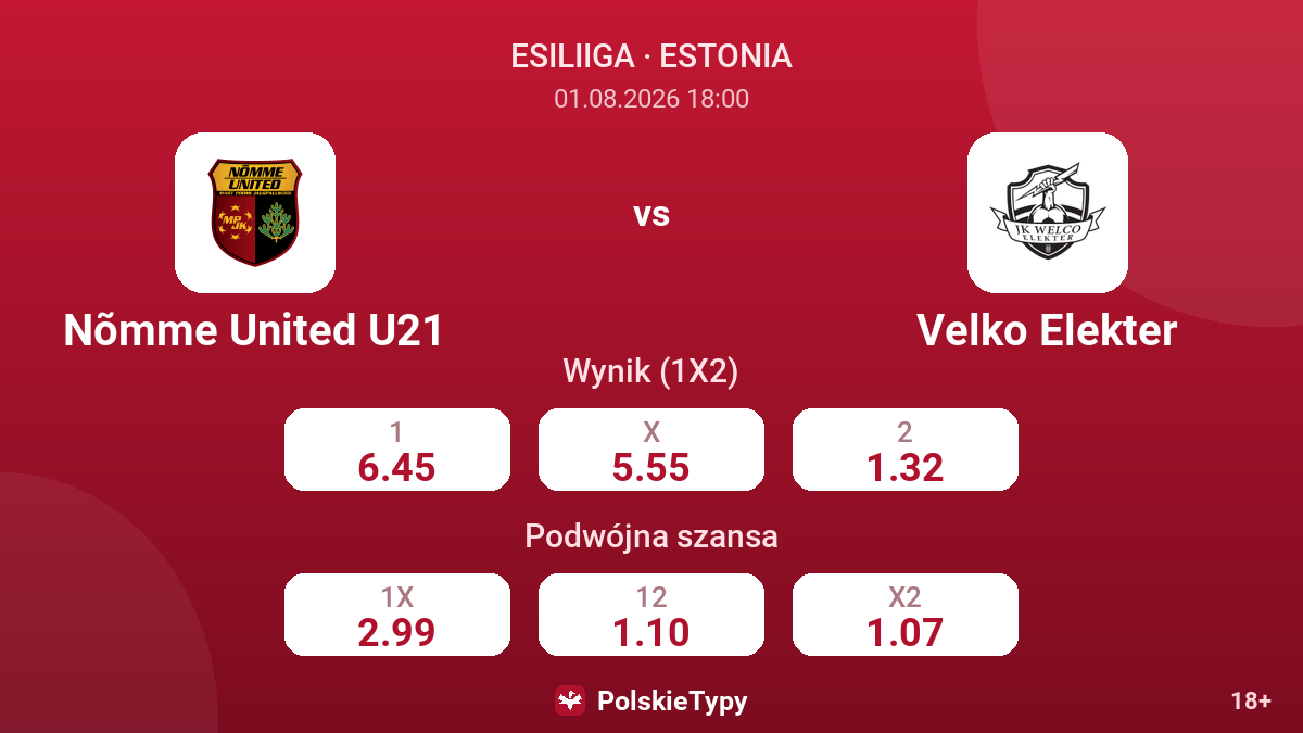 Nõmme United U21 - Velko Elekter — kursy