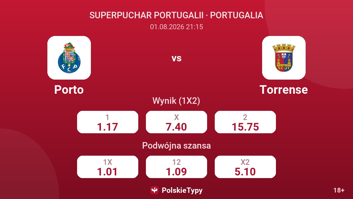 Porto - Torrense — kursy