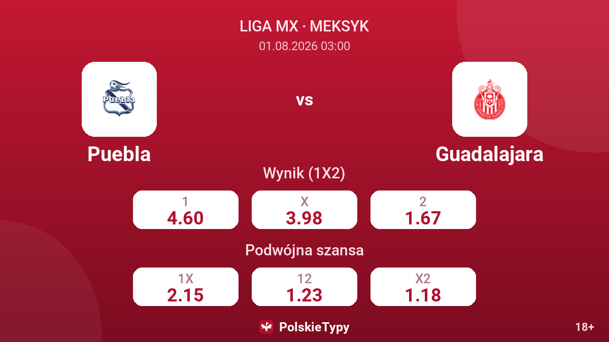 Puebla - Guadalajara — kursy