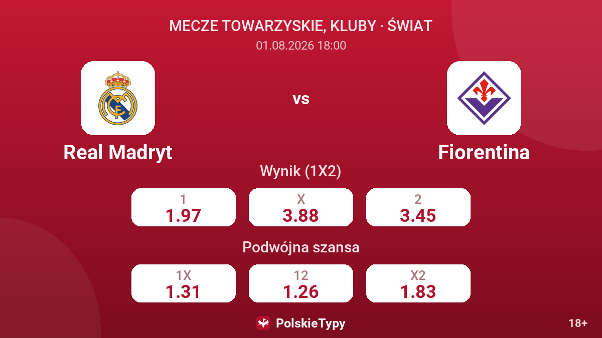 Real Madryt - Fiorentina — kursy