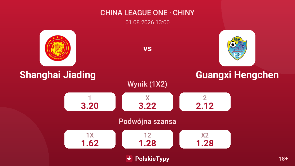 Shanghai Jiading - Guangxi Hengchen — kursy