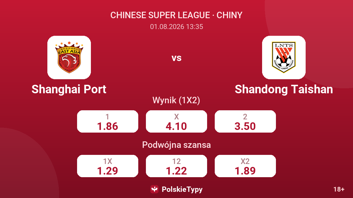 Shanghai Port - Shandong Taishan — kursy