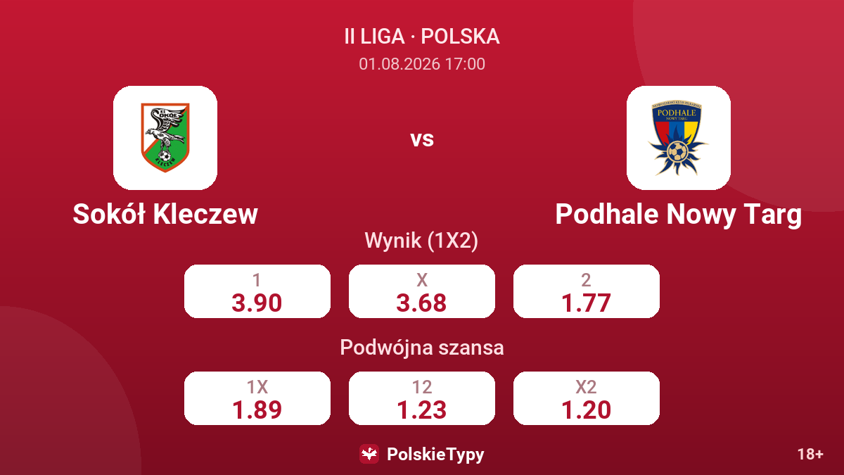 Sokół Kleczew - Podhale Nowy Targ — kursy