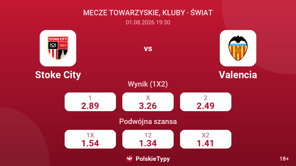 Stoke City - Valencia — kursy
