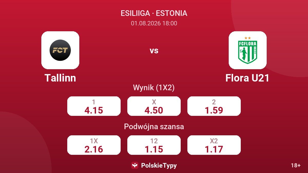 Tallinn - Flora U21 — kursy