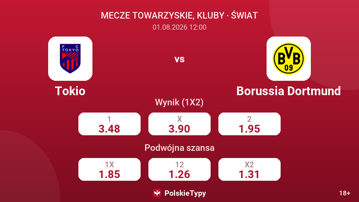 Tokio - Borussia Dortmund — kursy