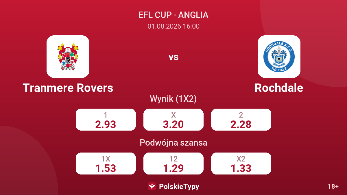 Tranmere Rovers - Rochdale — kursy