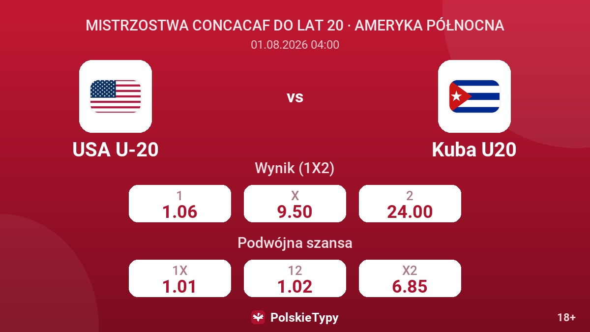 USA U-20 - Kuba U20 — kursy