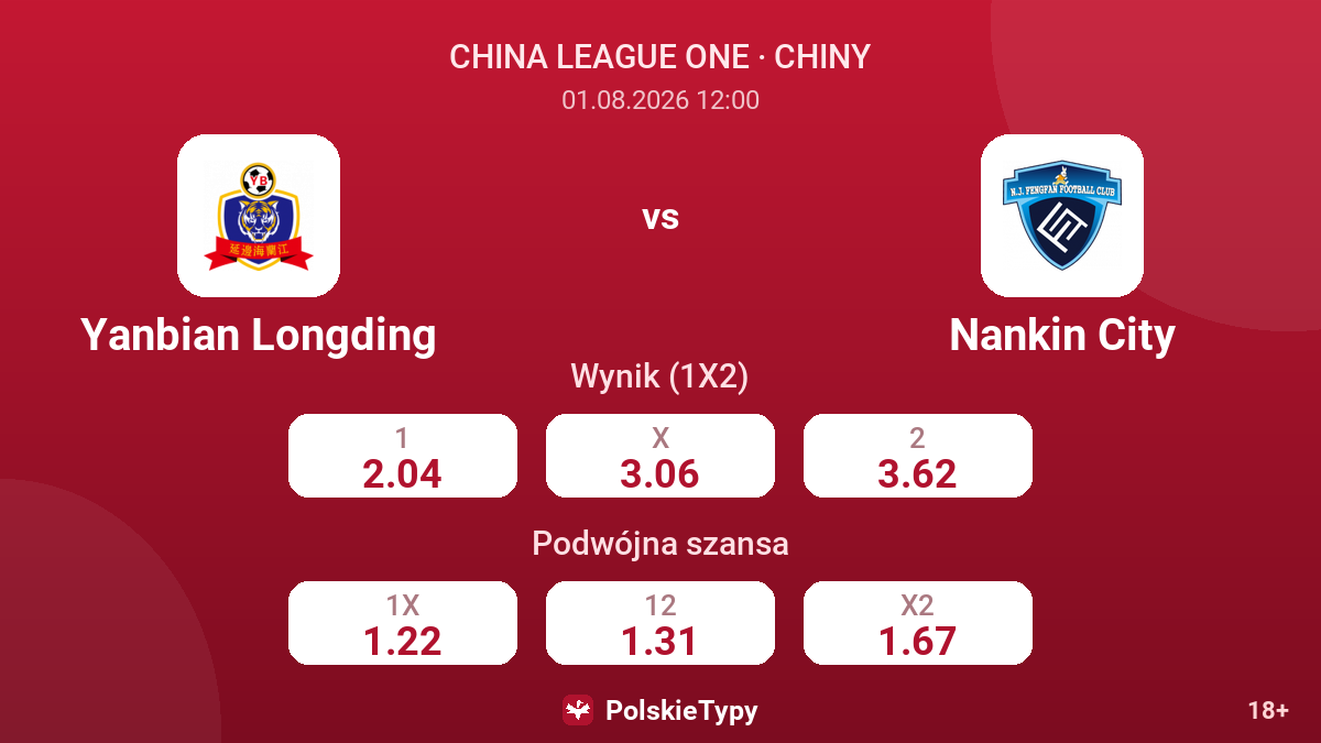Yanbian Longding - Nankin City — kursy