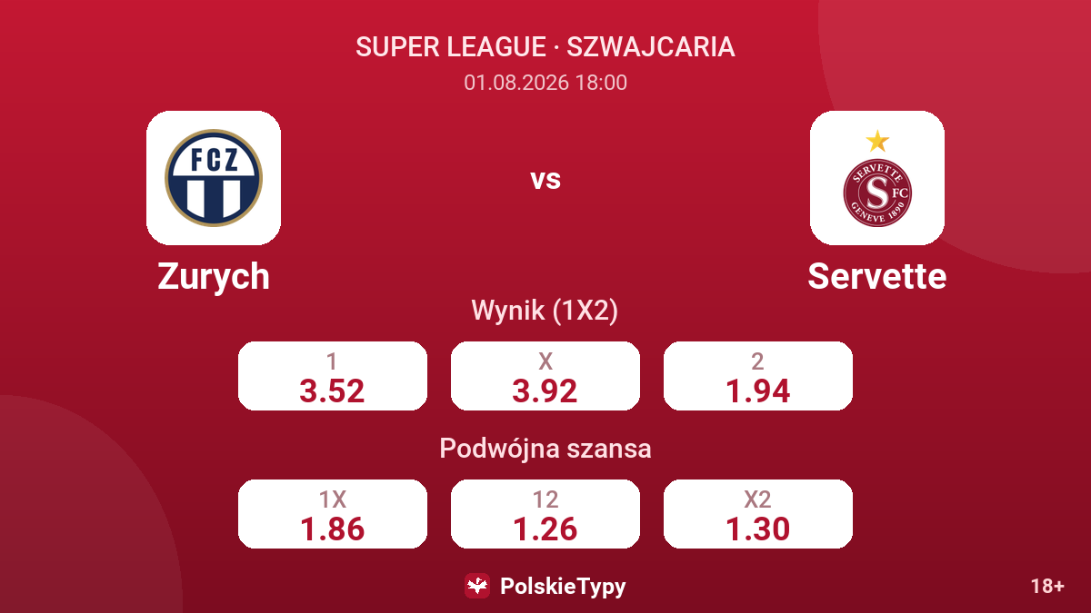 Zurych - Servette — kursy