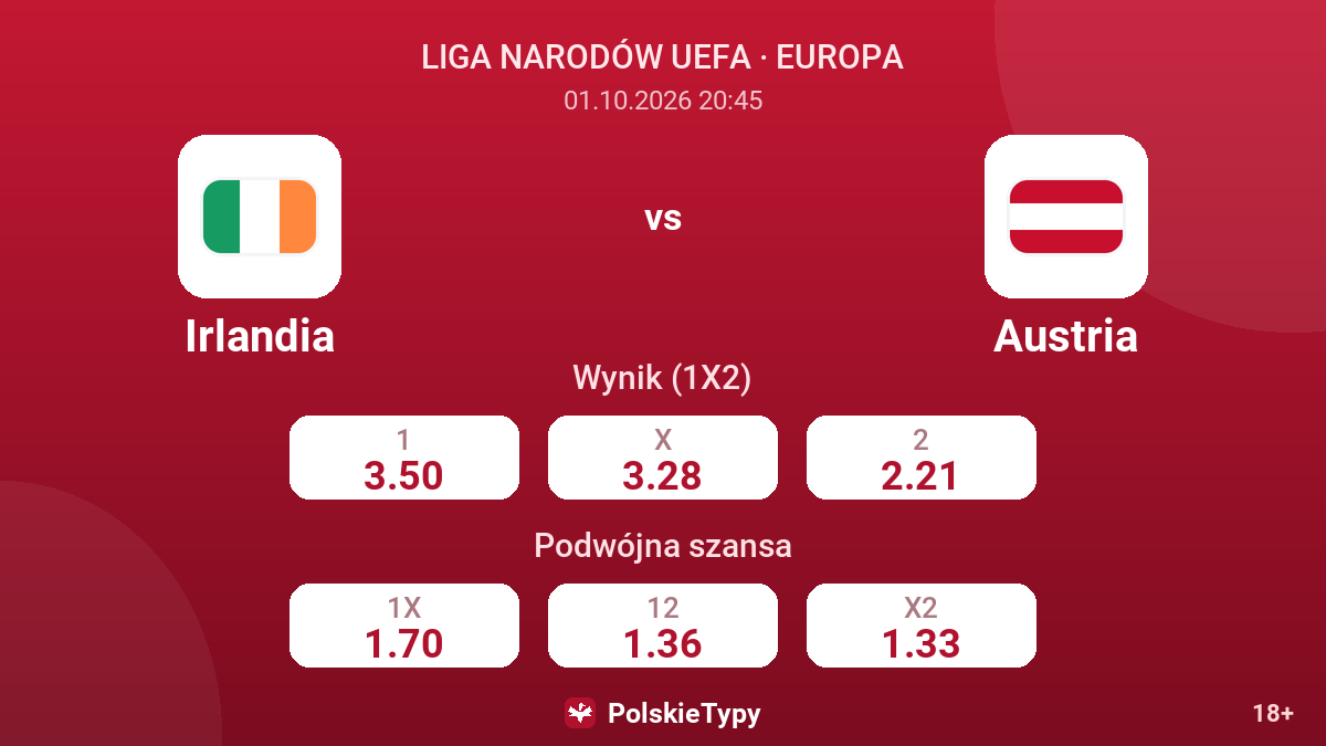 Irlandia - Austria — kursy