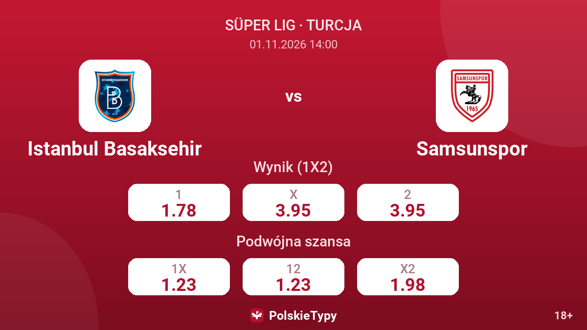 Istanbul Basaksehir - Samsunspor — kursy