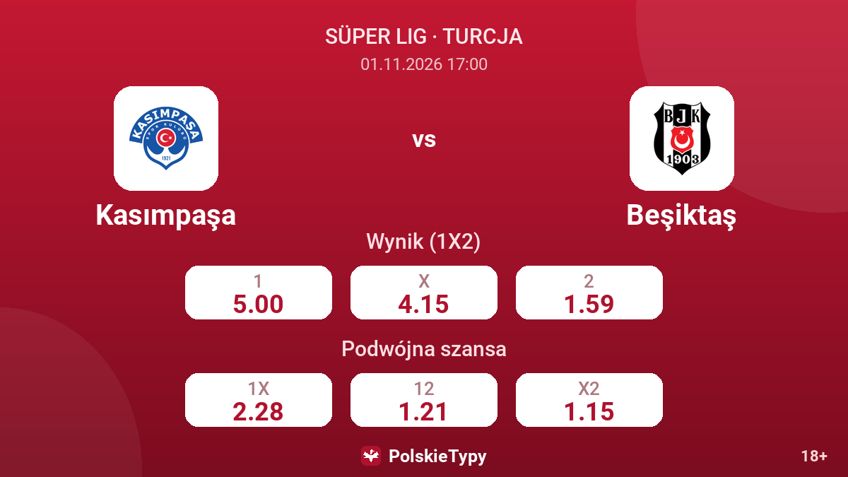 Kasımpaşa - Beşiktaş — kursy
