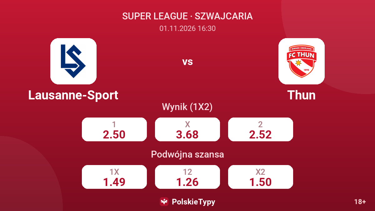 Lausanne-Sport - Thun — kursy