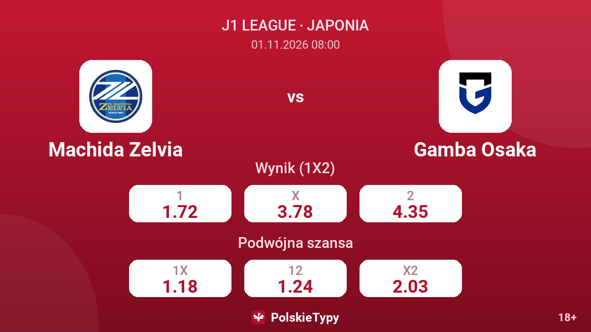 Machida Zelvia - Gamba Osaka — kursy
