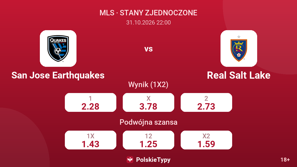 San Jose Earthquakes - Real Salt Lake — kursy