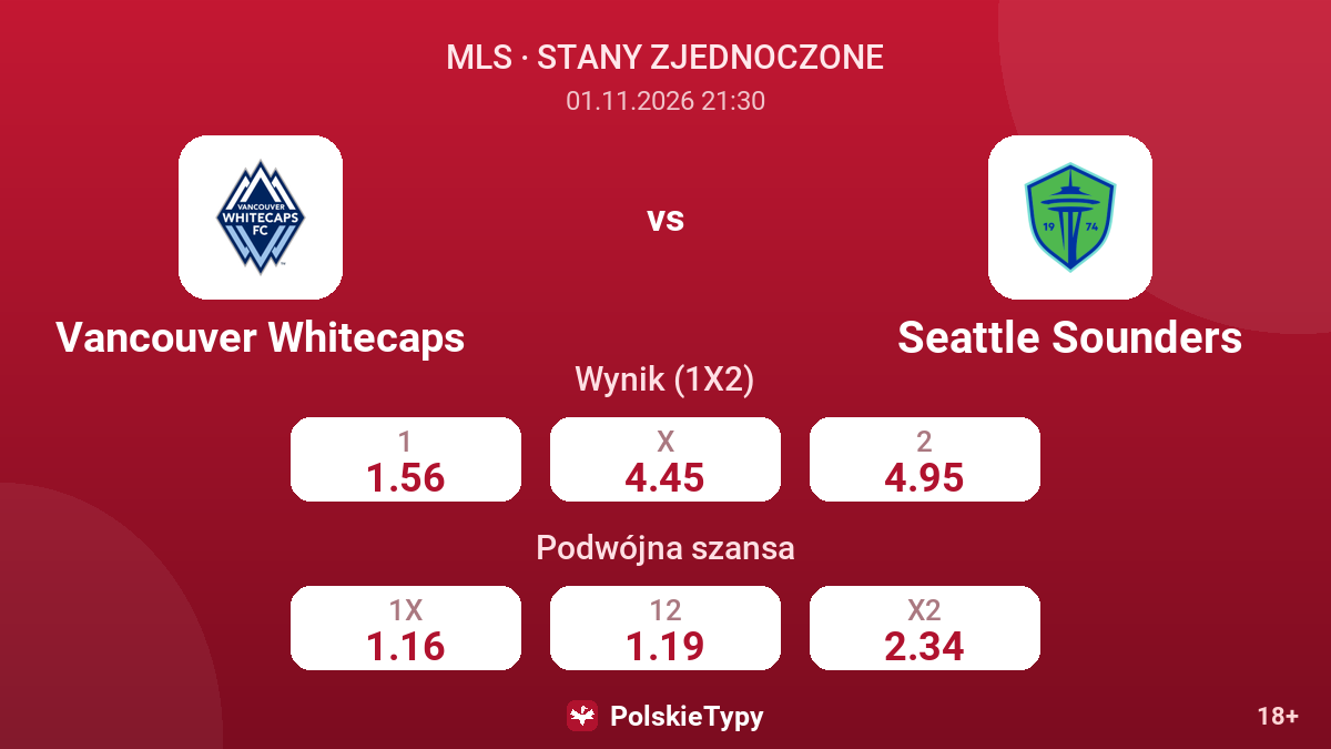 Vancouver Whitecaps - Seattle Sounders — kursy