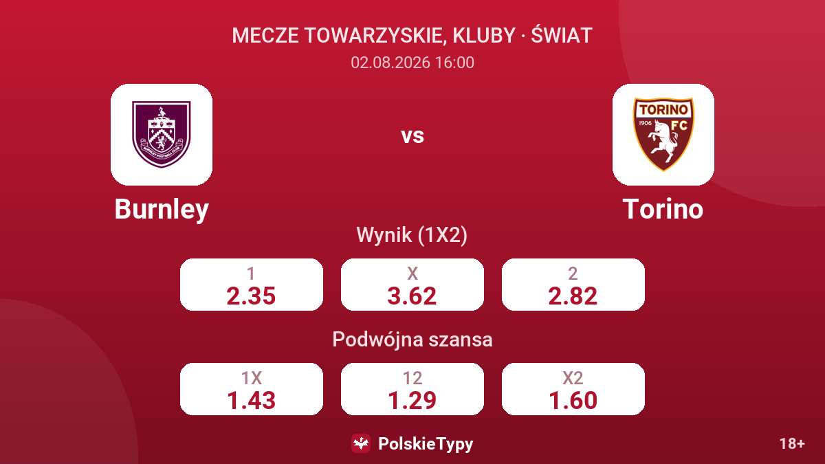 Burnley - Torino — kursy