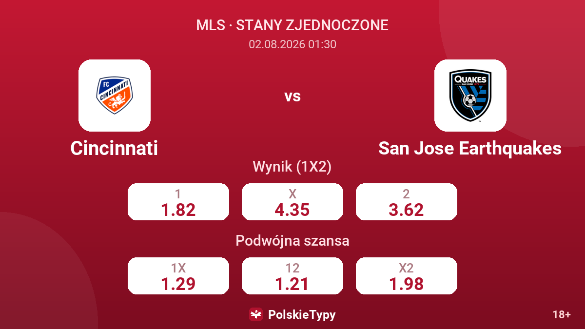 Cincinnati - San Jose Earthquakes — kursy