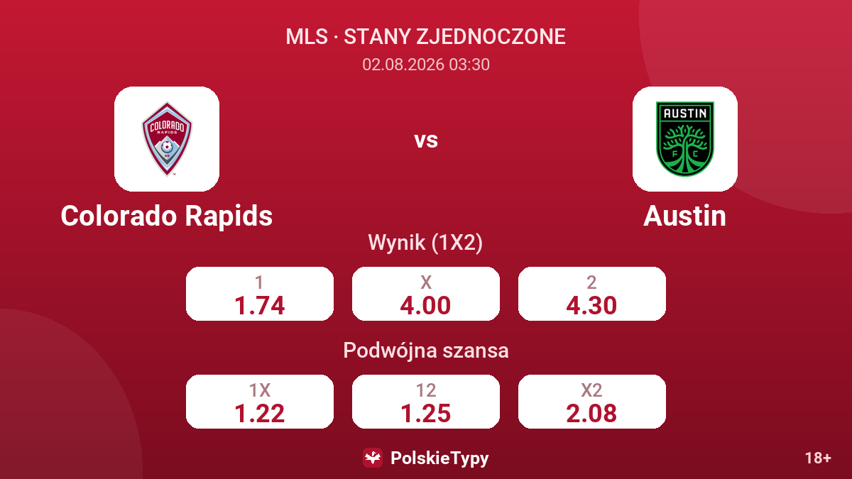 Colorado Rapids - Austin — kursy