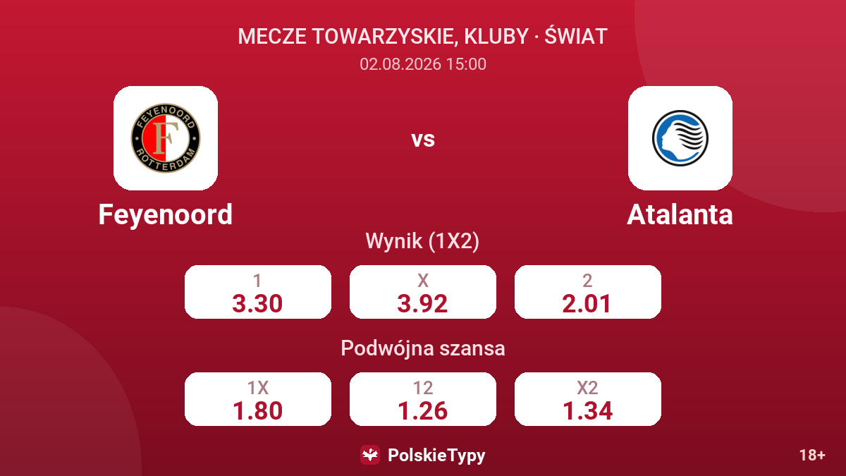 Feyenoord - Atalanta — kursy