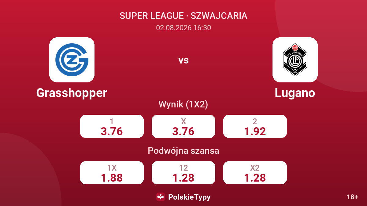 Grasshopper - Lugano — kursy