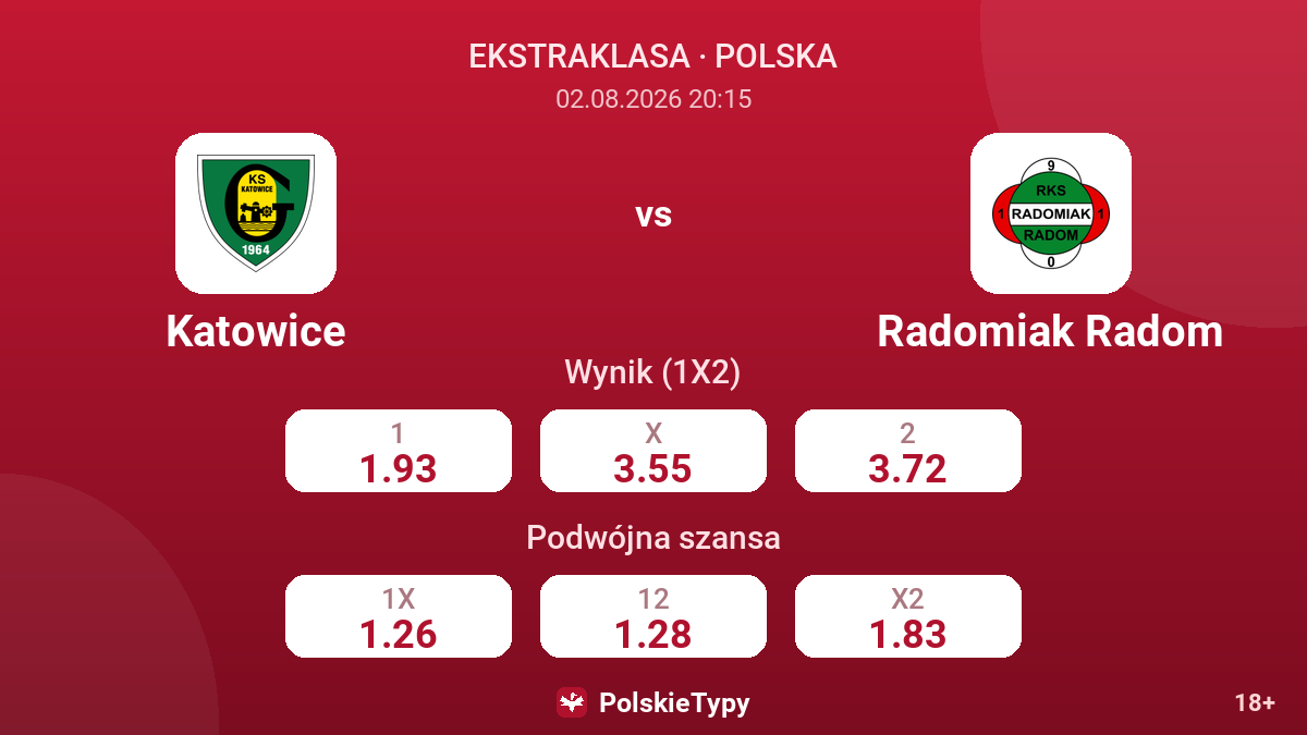 Katowice - Radomiak Radom — kursy