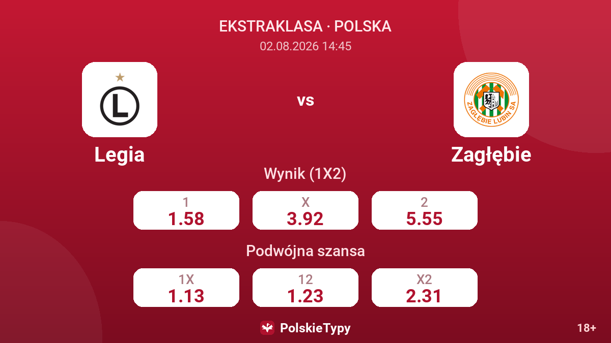 Legia - Zagłębie — kursy