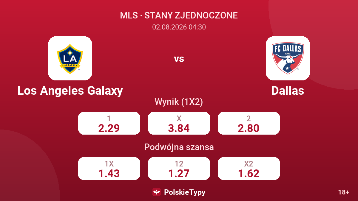Los Angeles Galaxy - Dallas — kursy